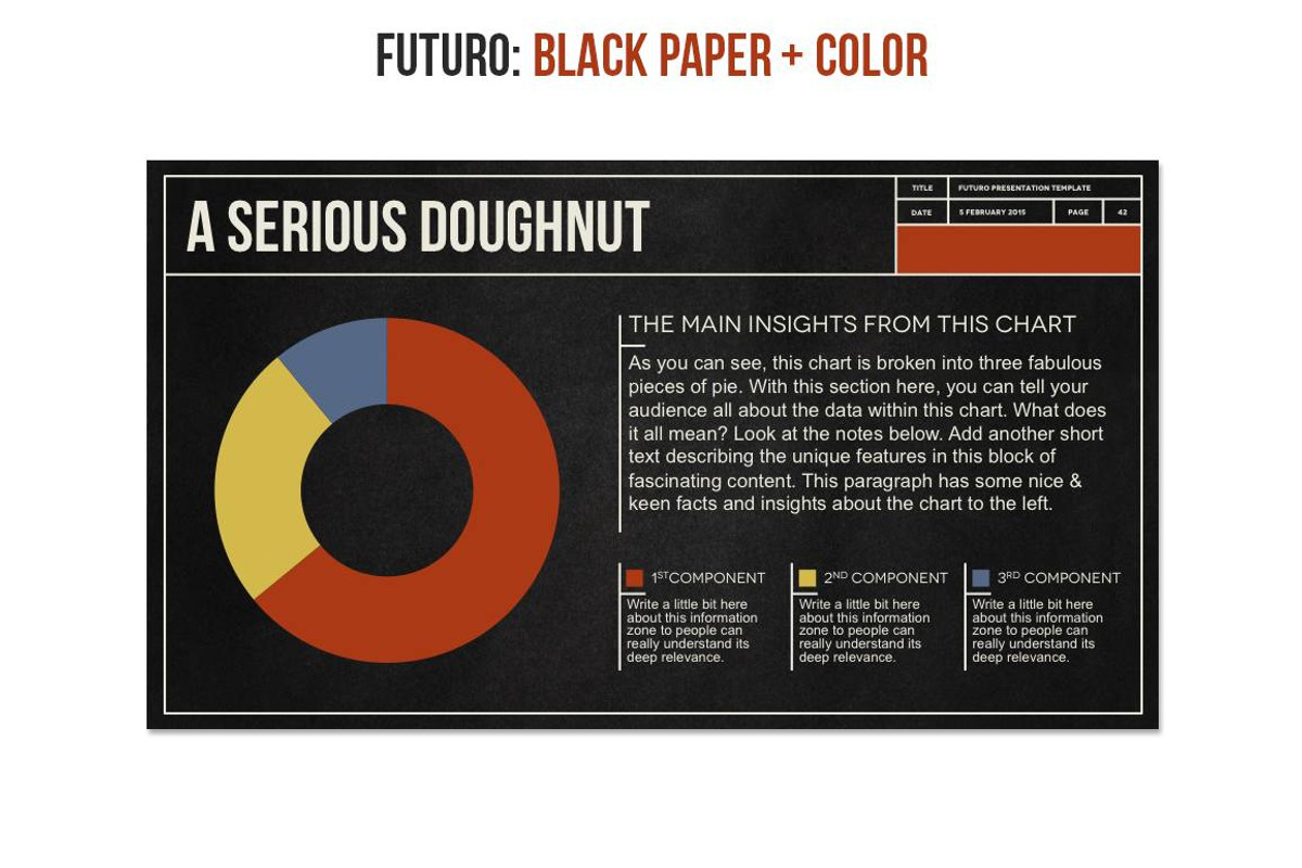 Futuro Bauhaus Powerpoint Templates, a Presentation Template by Blixa 6 Studios (Photo 9 of 13)