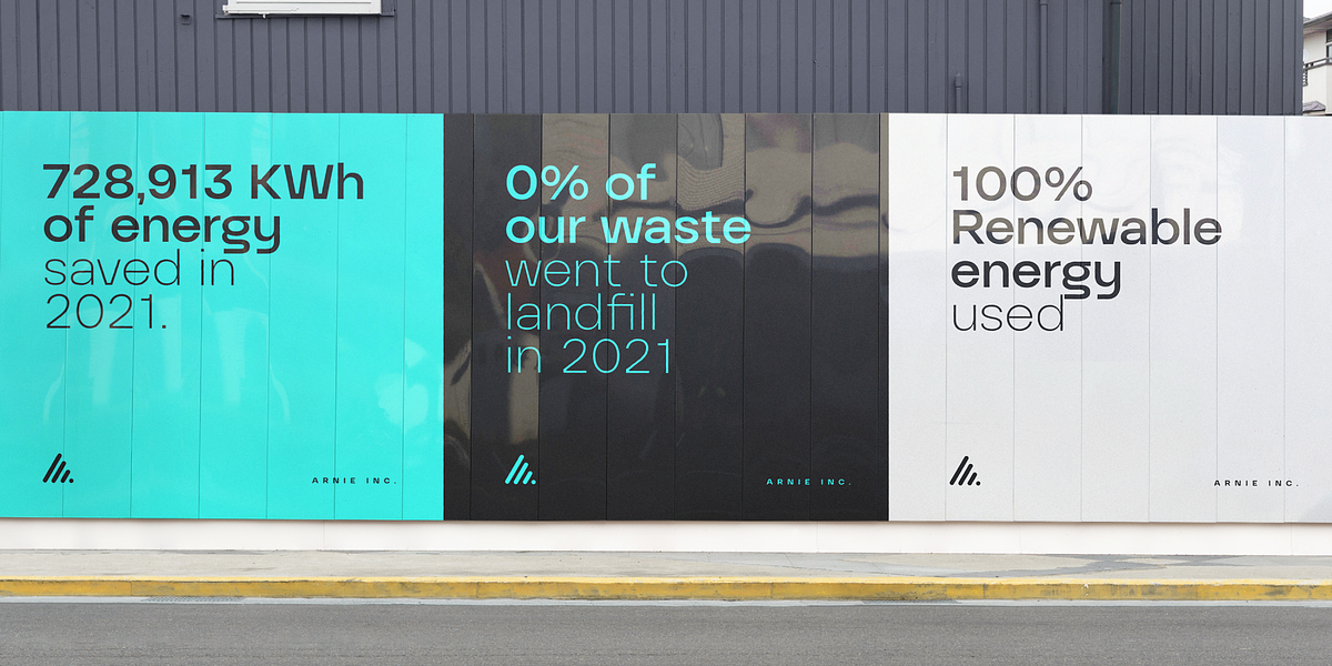 HD Arnie, a Sans Serif Font by HyperDeluxe (Photo 13 of 15)