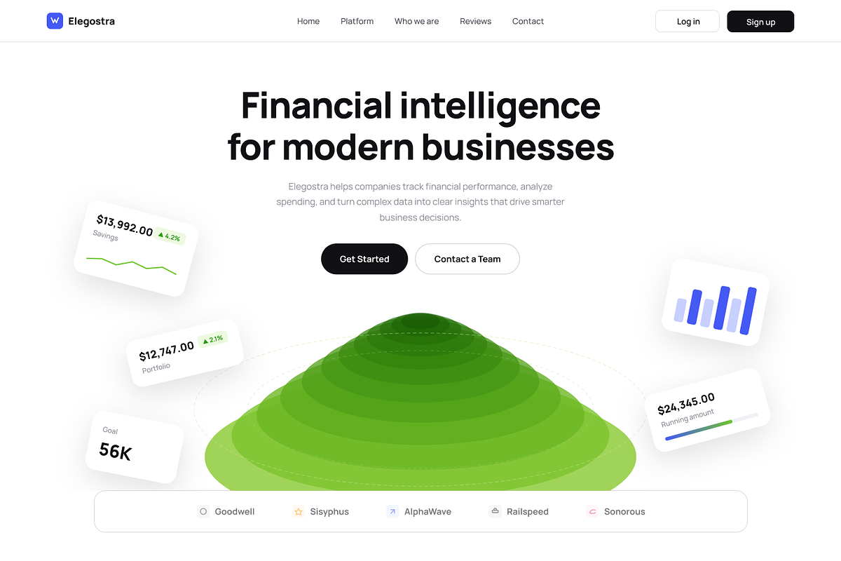 Fintech SAAS Product Landing Page, a Landing Page Template by Hammad Arif (Photo 2 of 2)