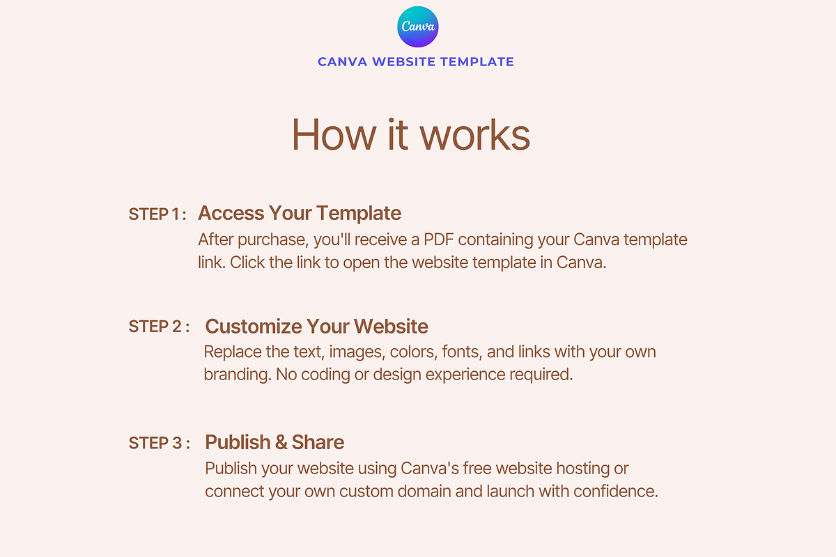Coach Canva Website Template Kit, a Landing Page Template by Web Template Market (Photo 4 of 4)