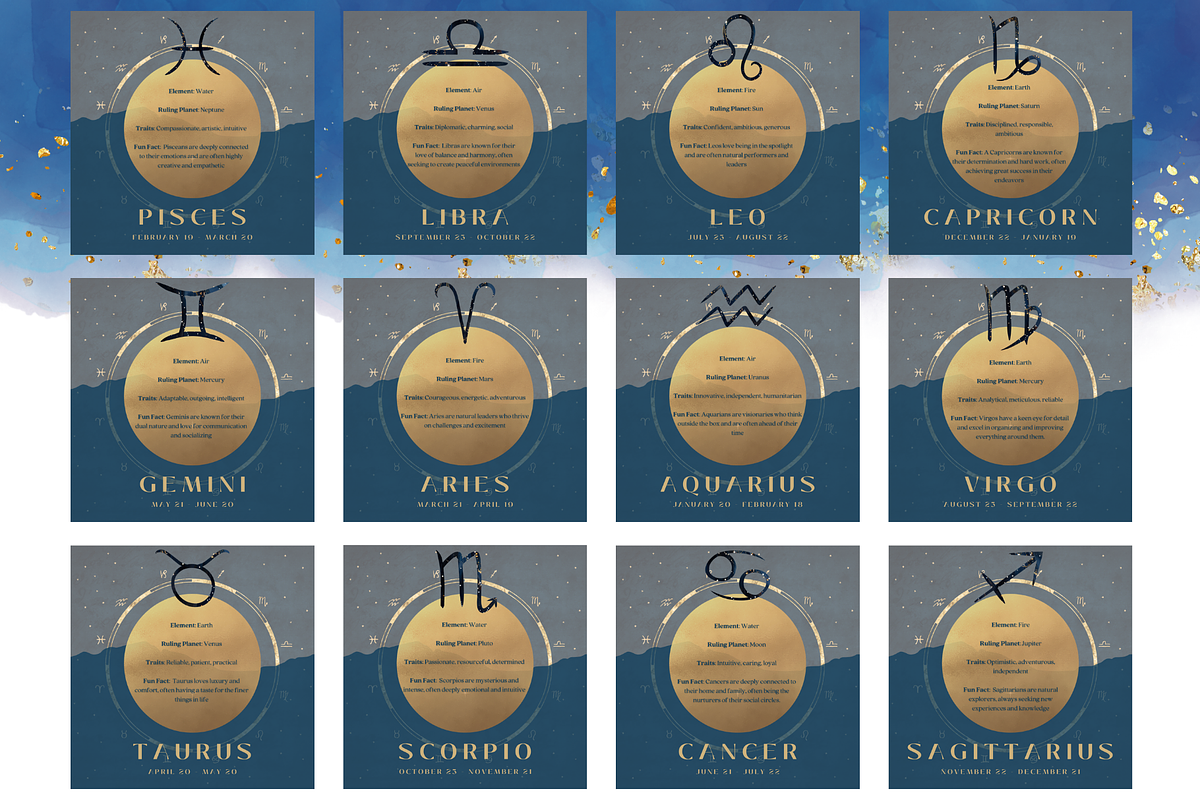 Instagram Celestial Canva Template, a Social Media Template by NadiaTheronArt (Photo 3 of 4)