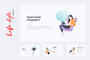 Life style powerpoint template, a Presentation Template by PSD Action (Thumbnail 1 of 7)