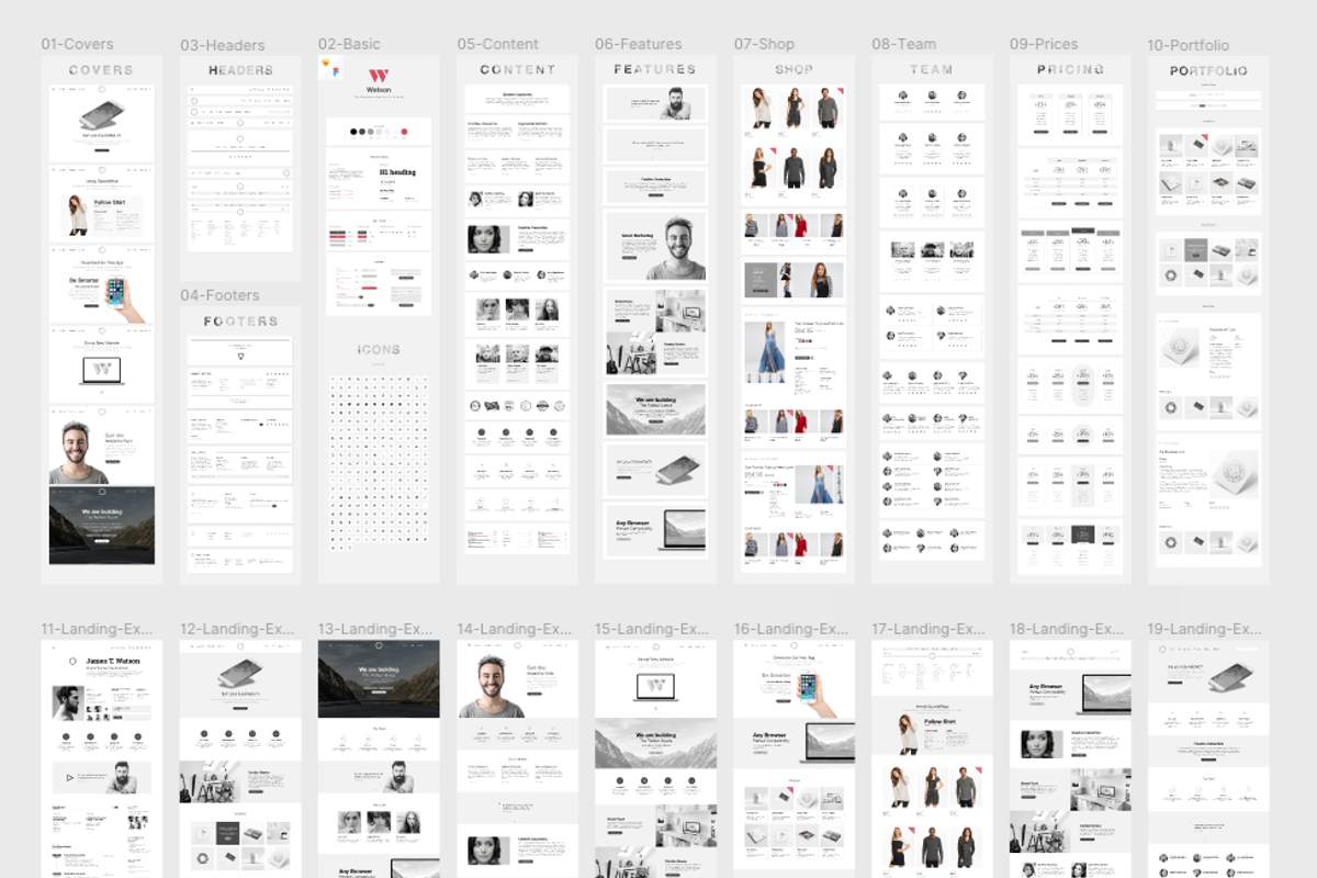 Dr.Watson UI Kit for Sketch & Figma, an UI Kit Template by neuethemes (Photo 2 of 21)