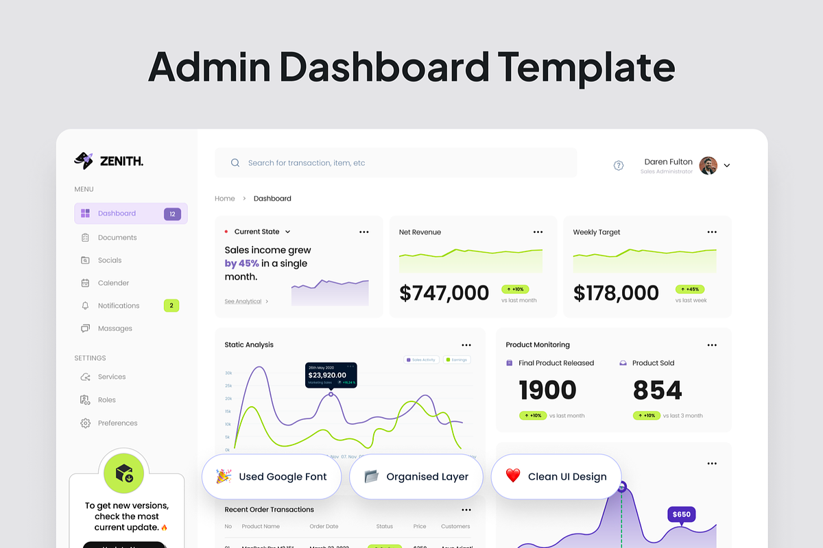 Zenith - Sales Management Dashboard, an UI Kit Template by SquidPixey