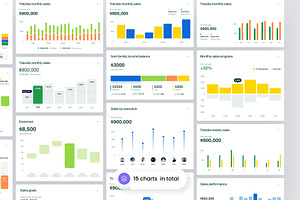 Figma Dashboard Bar Chart UI KIT