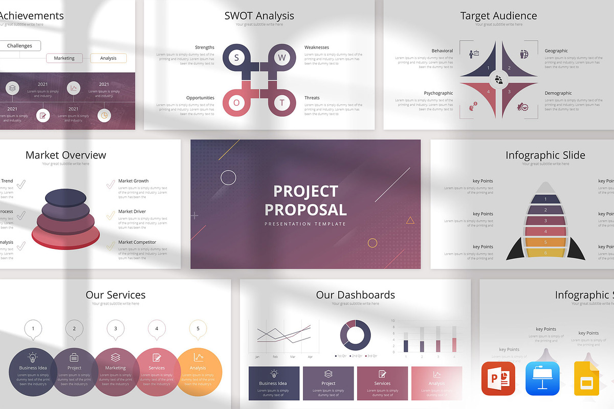 Project Proposal PowerPoint Template, a Presentation Template by ...