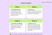 Editable Canva Website Template, a Landing Page Template by The Pixel Palace (Thumbnail 7 of 8)