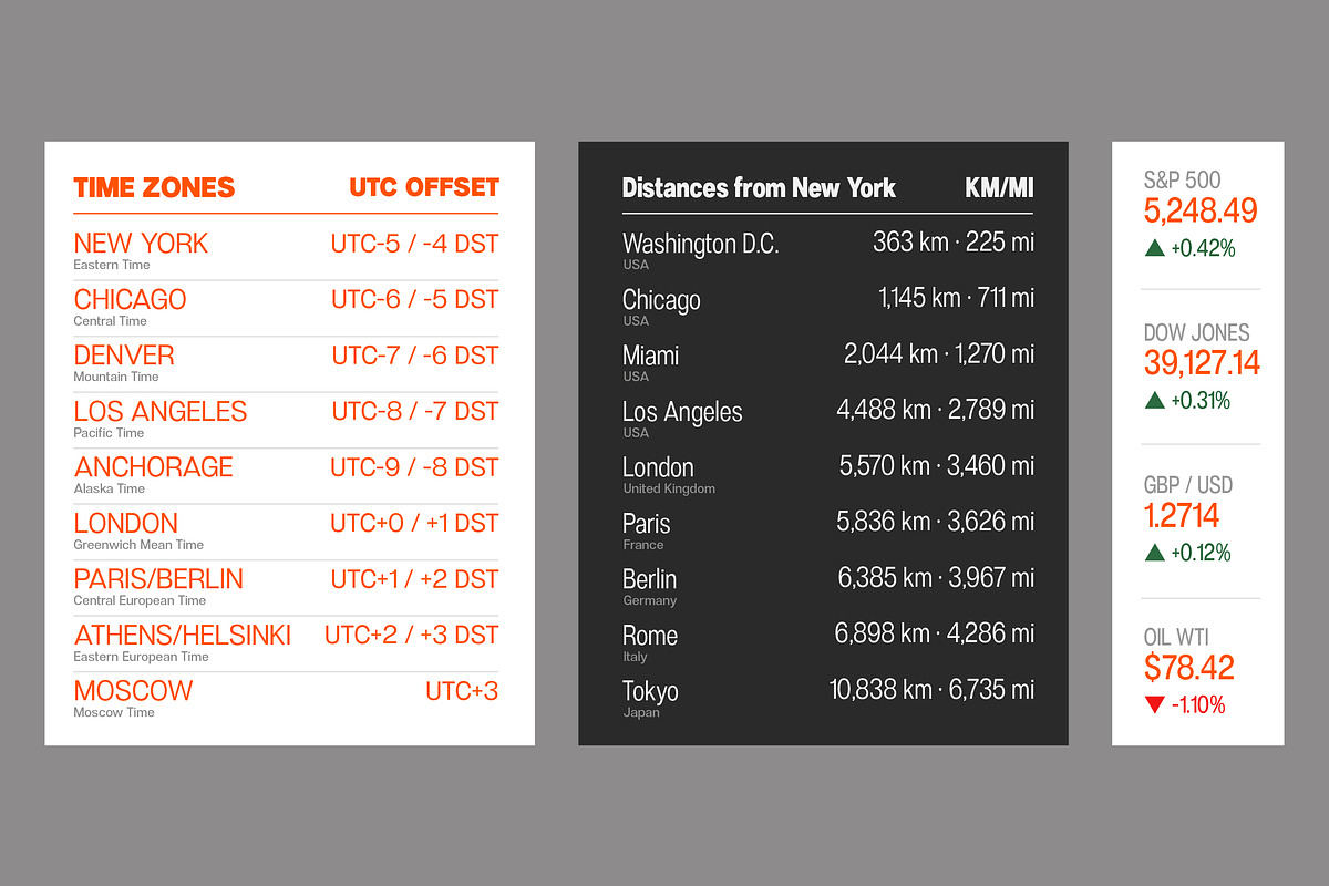 Denova - Variable Grotesk Sans, a Sans Serif Font by Fargun Studio (Photo 8 of 15)