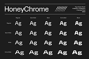 HONEYCHROME - VARIABLE TYPE SYSTEM, a Sans Serif Font by Tropical Type (Thumbnail 4 of 14)