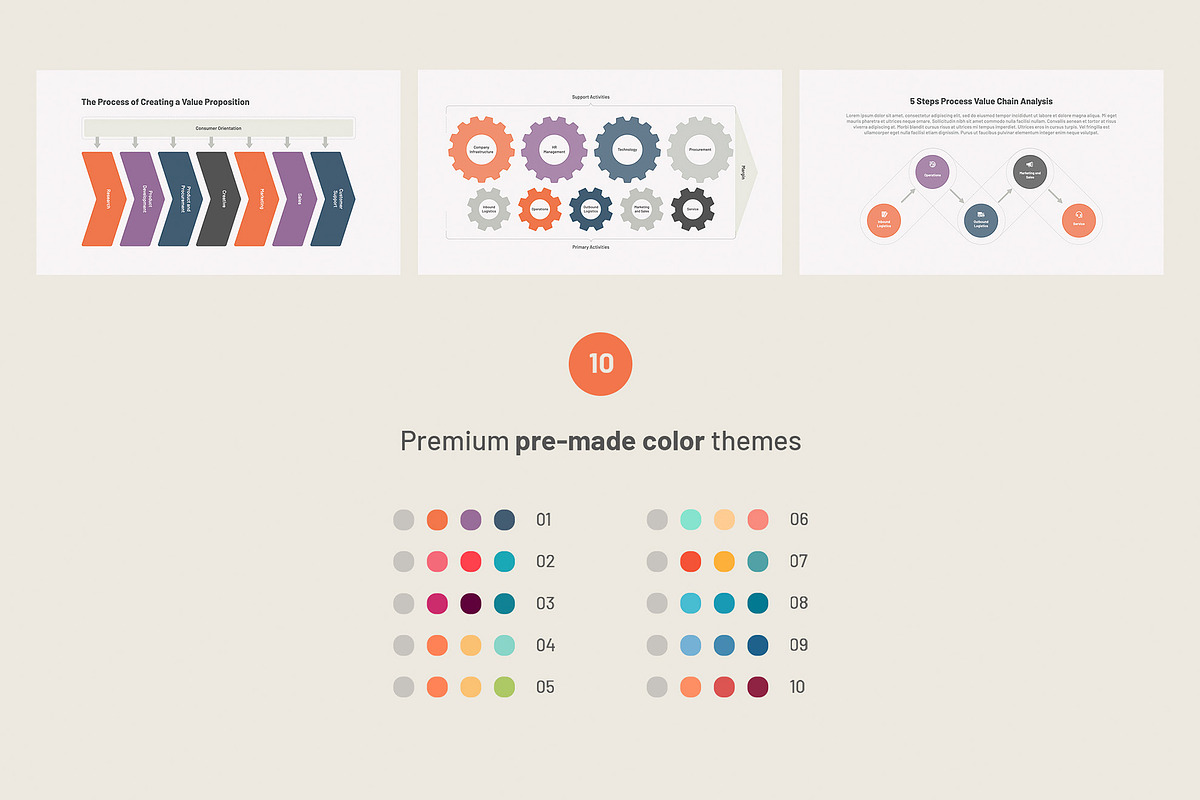 Value Chain Analysis for PowerPoint, a Presentation Template by HiSlide.io (Photo 5 of 5)