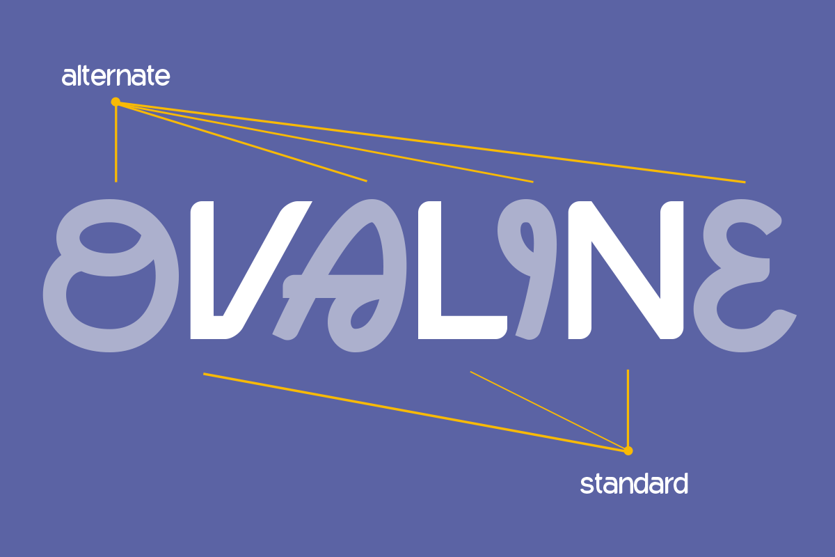 Ovaline - Modern Aesthetic Font, a Sans Serif Font by roomspace creative lab (Photo 4 of 9)