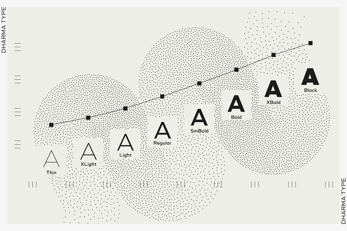 Quic, a Sans Serif Font by Dharma Type (Photo 6 of 10)