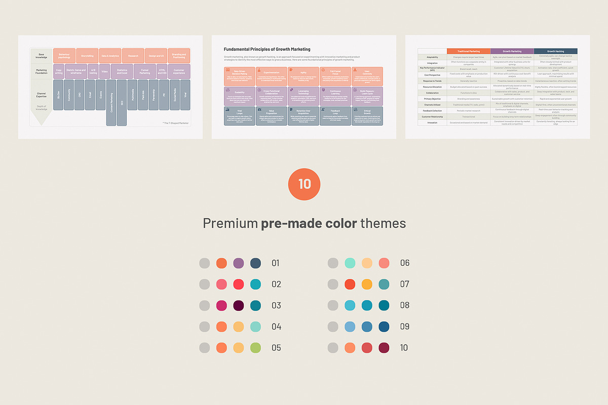 Growth Marketing Google Slides, a Presentation Template by HiSlide.io (Photo 4 of 4)