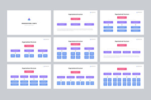 Org Charts Google Slides Templates