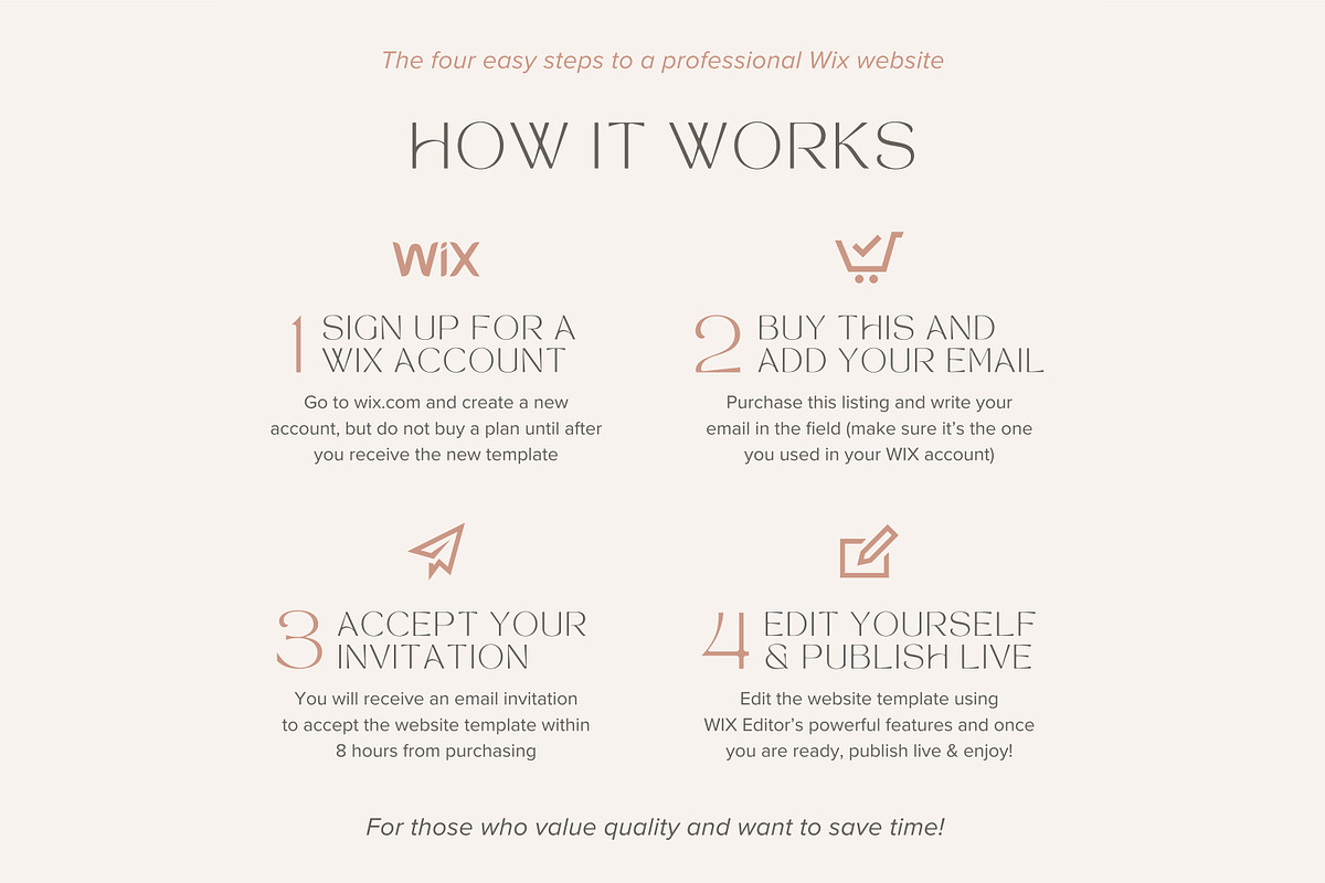 Wix Template Coaching Wix Website, a Wix Template by vectorocean (Photo 10 of 11)