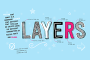 Festivo Letters, a Sans Serif Font by Ahmet Altun (Thumbnail 2 of 4)