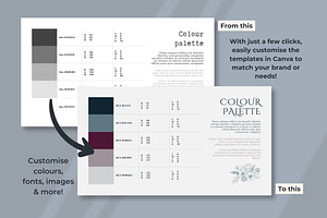 Brand Slide Deck Canva Platinum