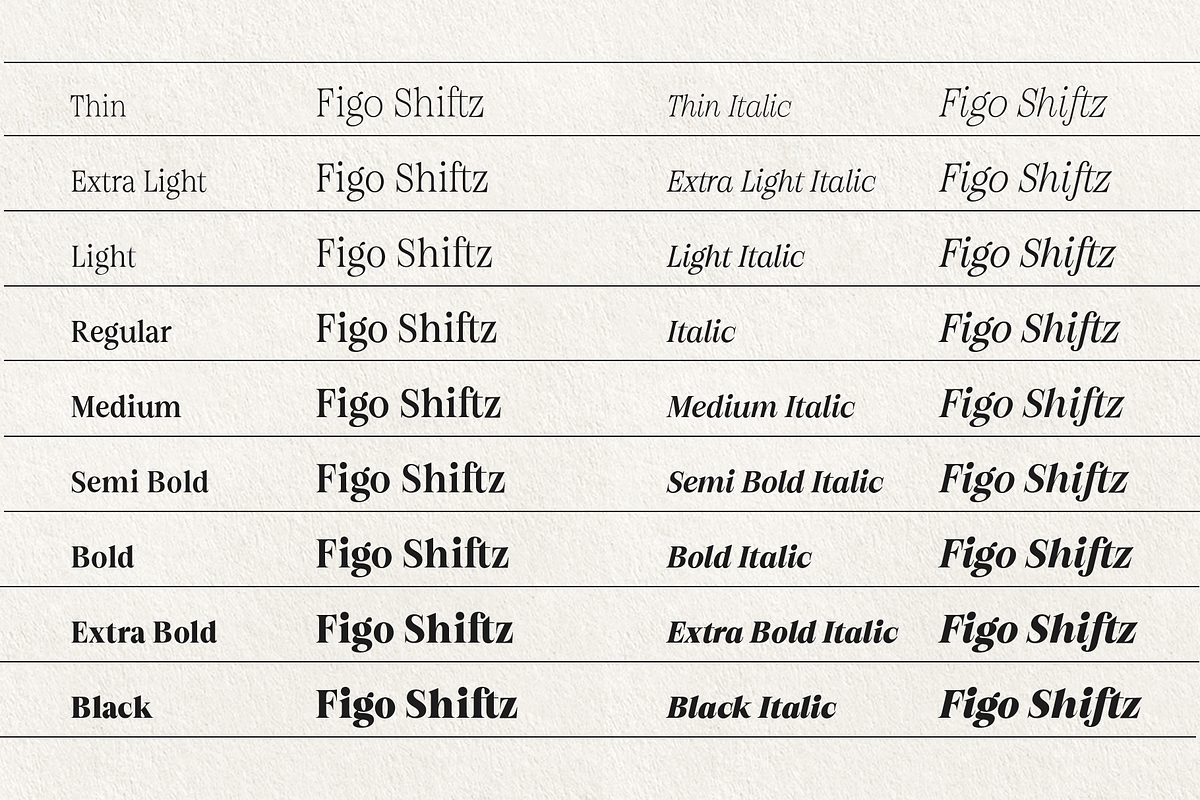 Figo Shiftz, a Serif Font by Propertype (Photo 12 of 13)
