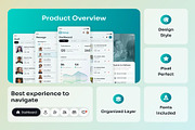 Helixes - Multipurpose Healthcare, an UI Kit Template by Creative Perspective (Thumbnail 3 of 9)