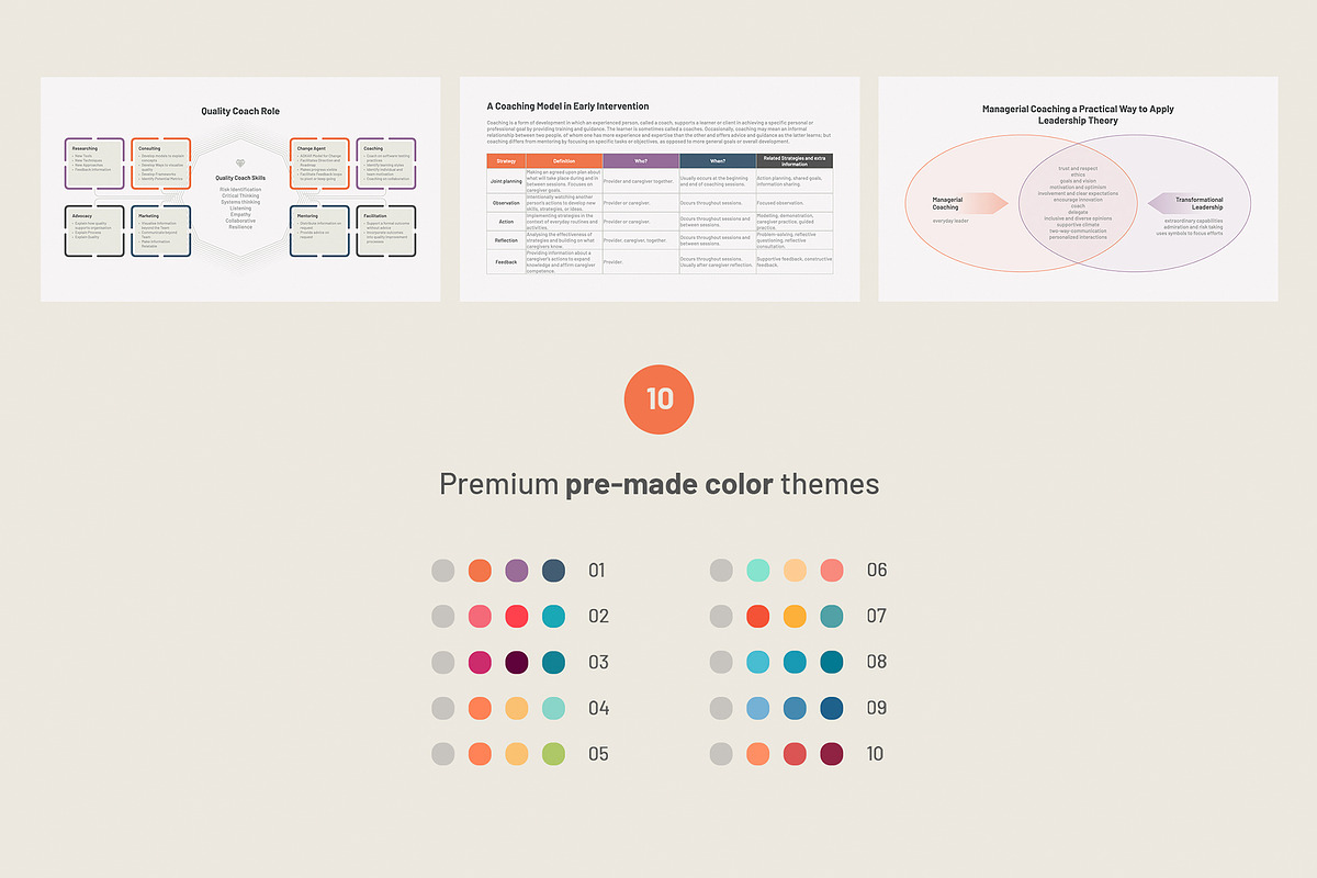 Coaching Models, Methods Keynote, a Presentation Template by HiSlide.io (Photo 4 of 4)