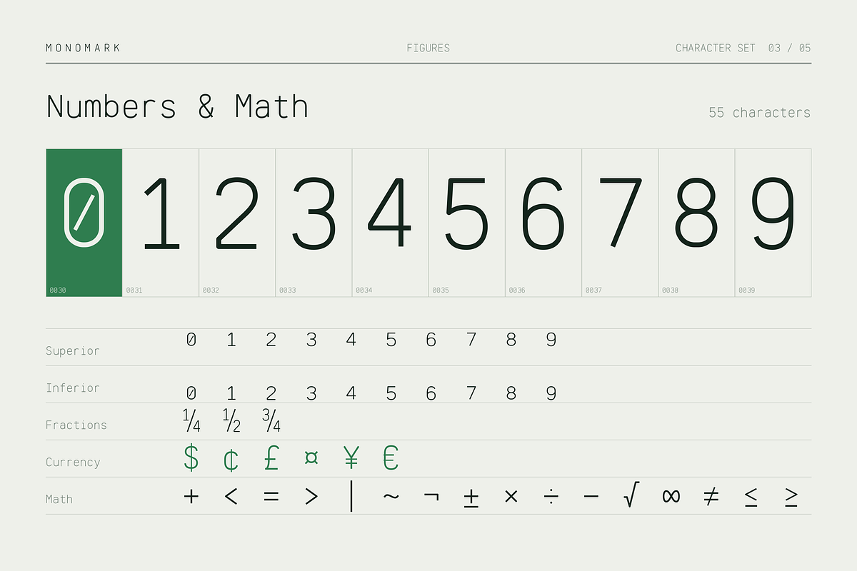 Monomark - Professional Monospace, a Sans Serif Font by HipFonts (Photo 14 of 17)