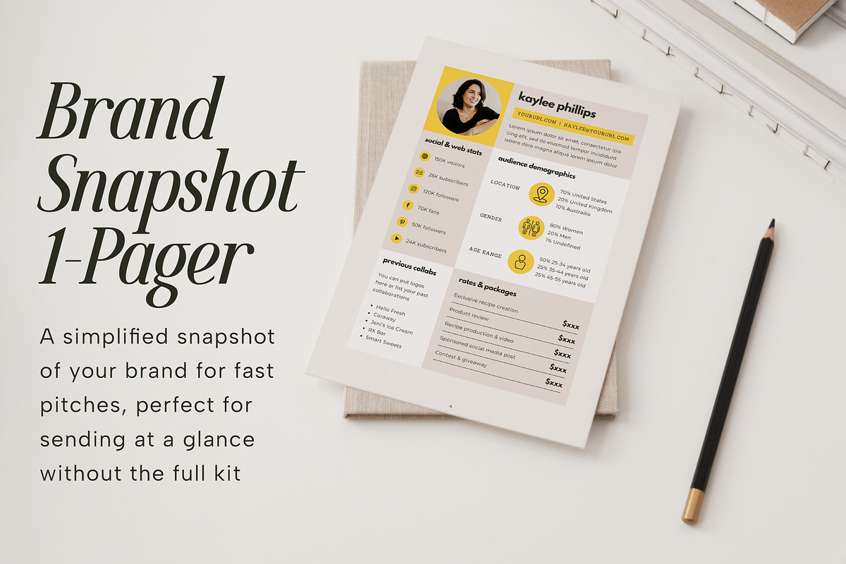 Influencer & Blogger Canva Media Kit preview 7