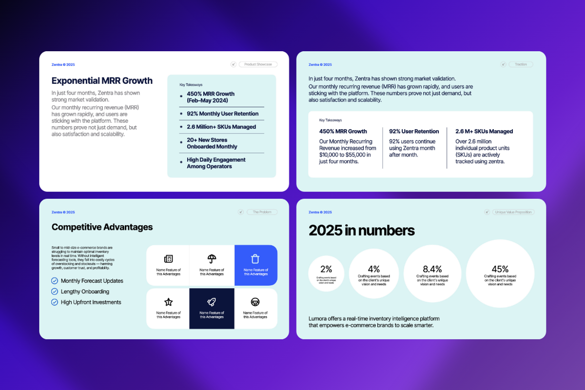 Zentra AI SaaS Pitch Deck Keynote, a Presentation Template by Unich Design Bureau (Photo 2 of 8)