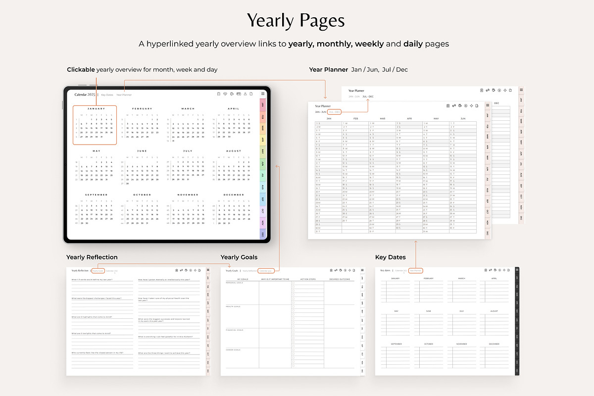 2025 Digital Planner iPad, a Graphic by Makii Templates (Photo 4 of 10)