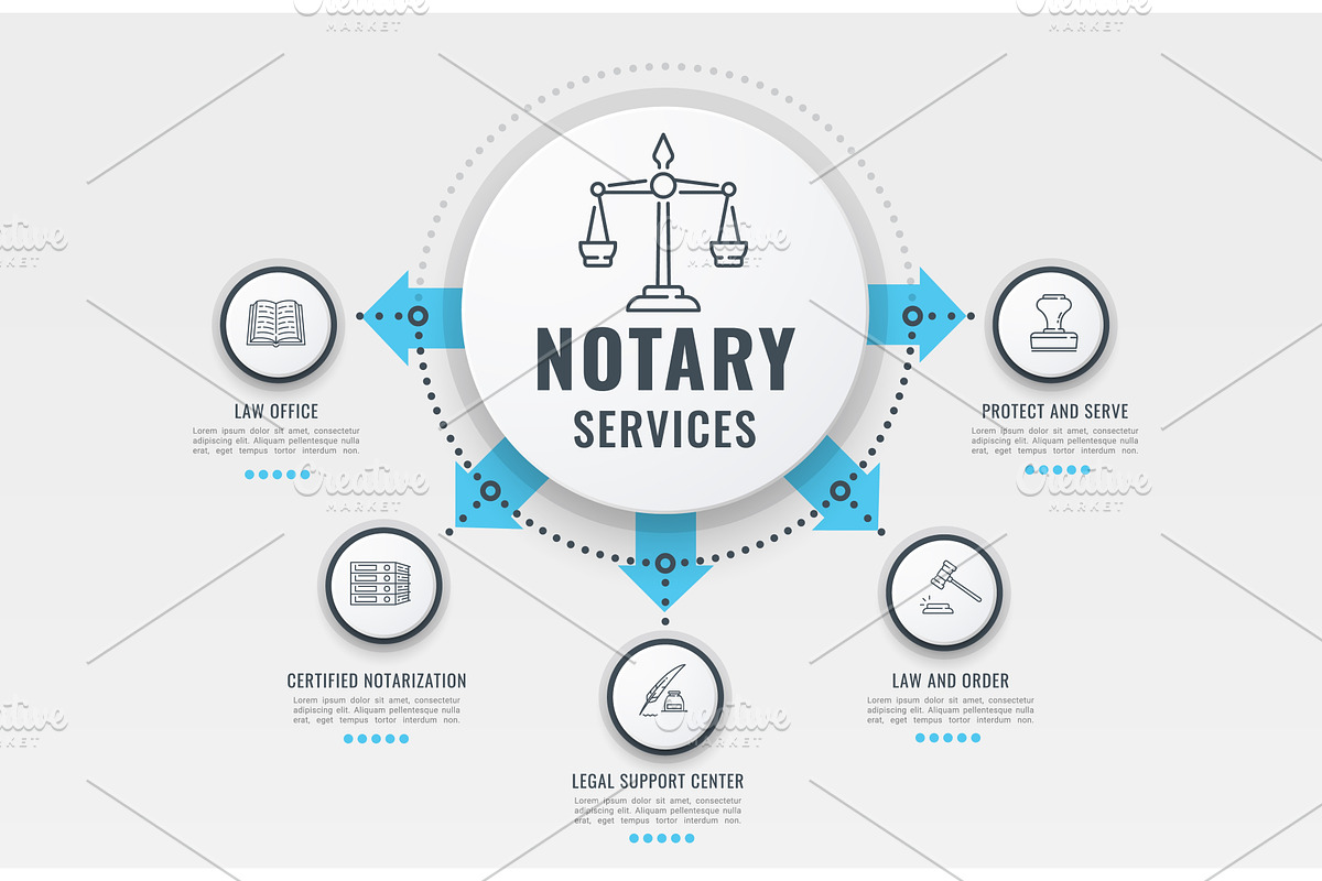Notary infographics, lawyer legal, an Illustration by Vector Tradition