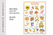 Autumn/Fall Educational Poster, an Education Illustration by Contes_de_fée (Thumbnail 2 of 3)