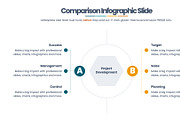 Comparison Keynote Infographics, a Presentation Template by Pulsecolor