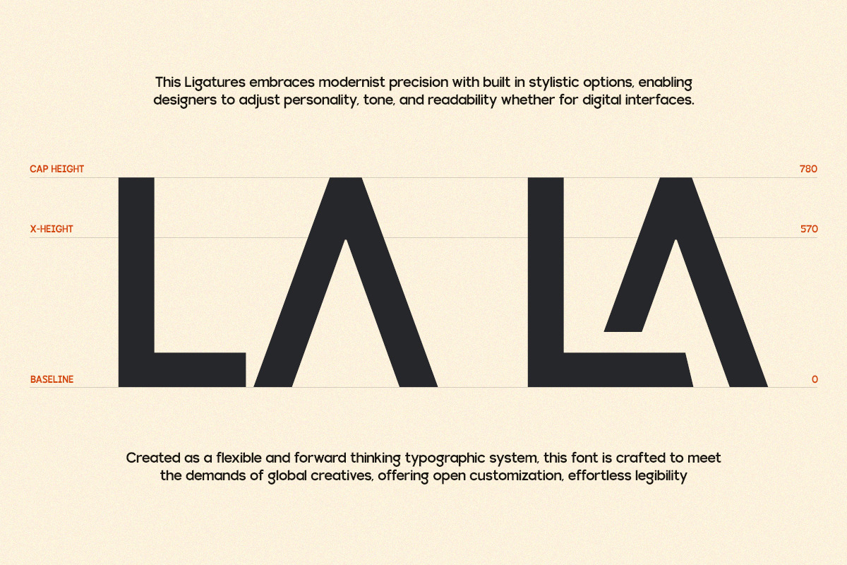 GC Kualine - Ultimate Modern Sans, a Sans Serif Font by Glyphonic (Photo 6 of 15)
