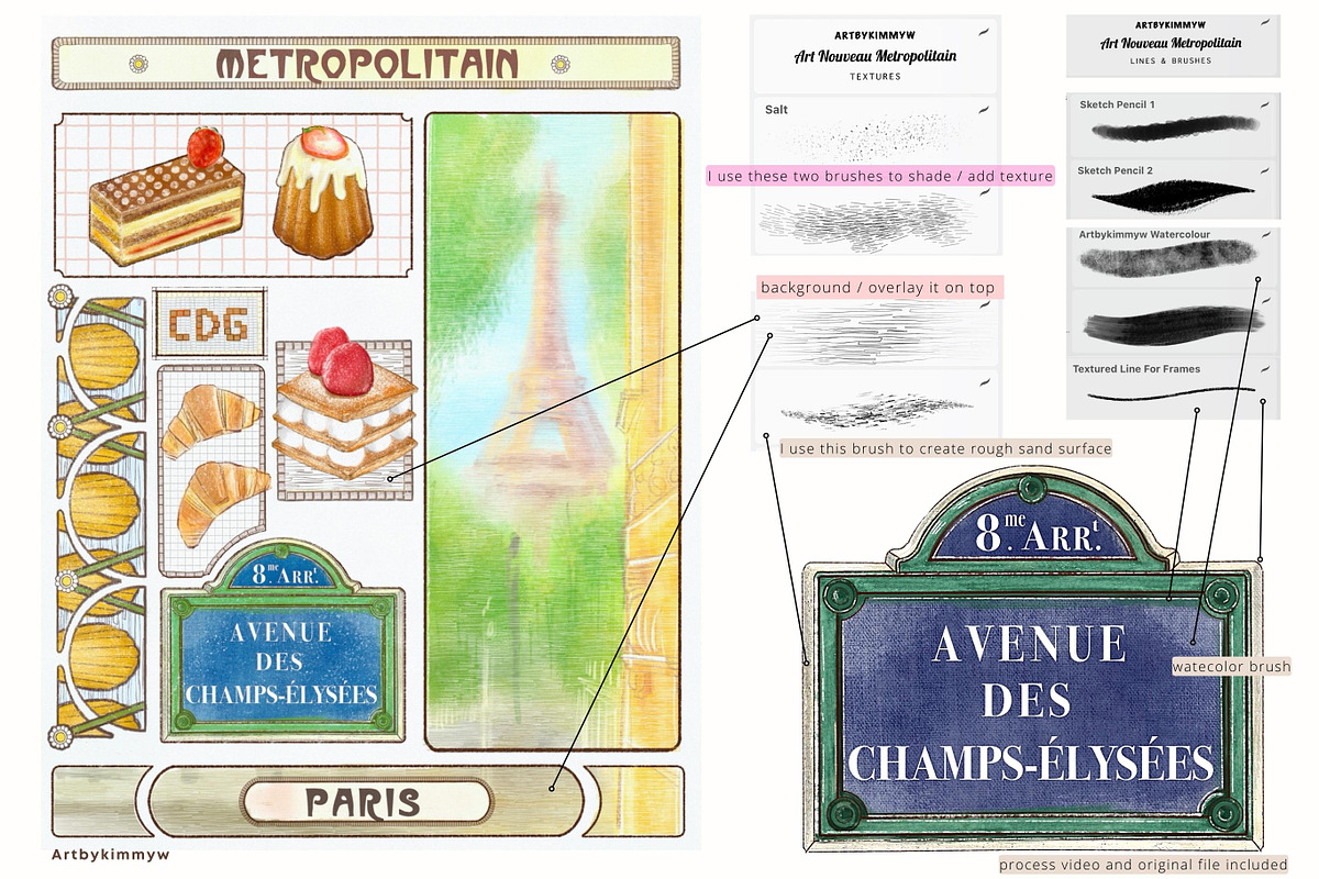Procreate Art Nouveau Frames Brushes, a Brush Add-On by Artbykimmyw (Photo 3 of 9)