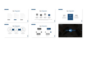 Dicodingno - Presentation Template