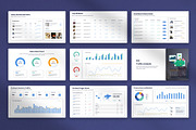 Dashboard Sales & Commerce Keynote, a Presentation Template by UX Dummy (Thumbnail 3 of 4)