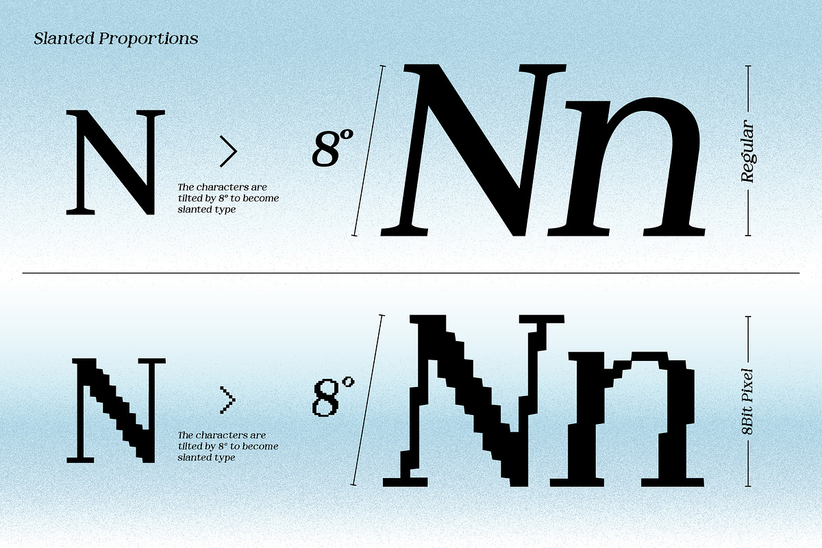 Dotemp - 8Bit Pixel Slanted Font, a Serif Font by Drizy (Photo 3 of 10)