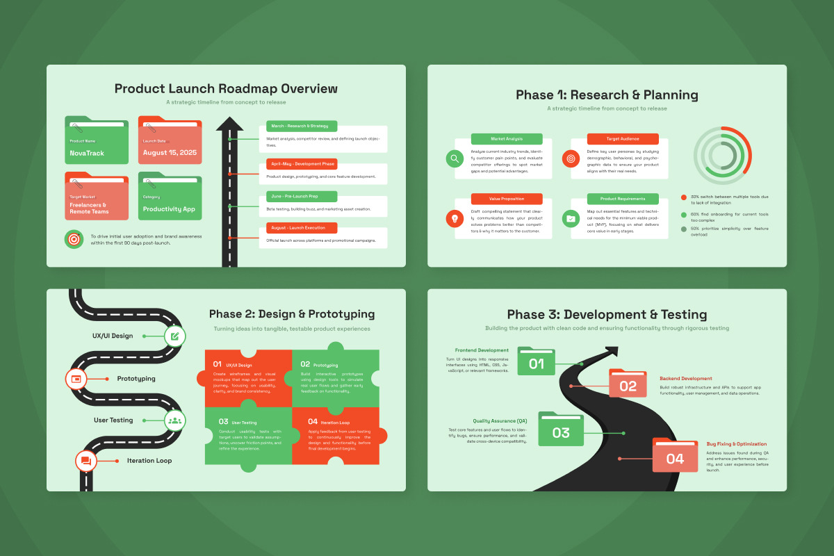 Product Launch Roadmap Infographic, a Work Illustration by twinstd (Photo 4 of 5)