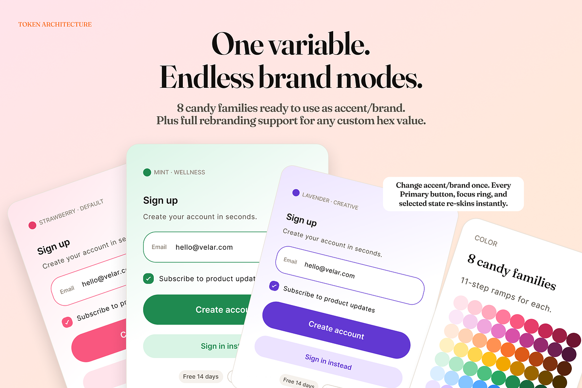 Velar Design System, an UI Kit Template by xStudio (Photo 5 of 6)