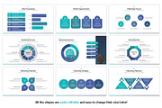 Marketing Plan PowerPoint Template, a Presentation Template by SlideBunny (Thumbnail 12 of 30)