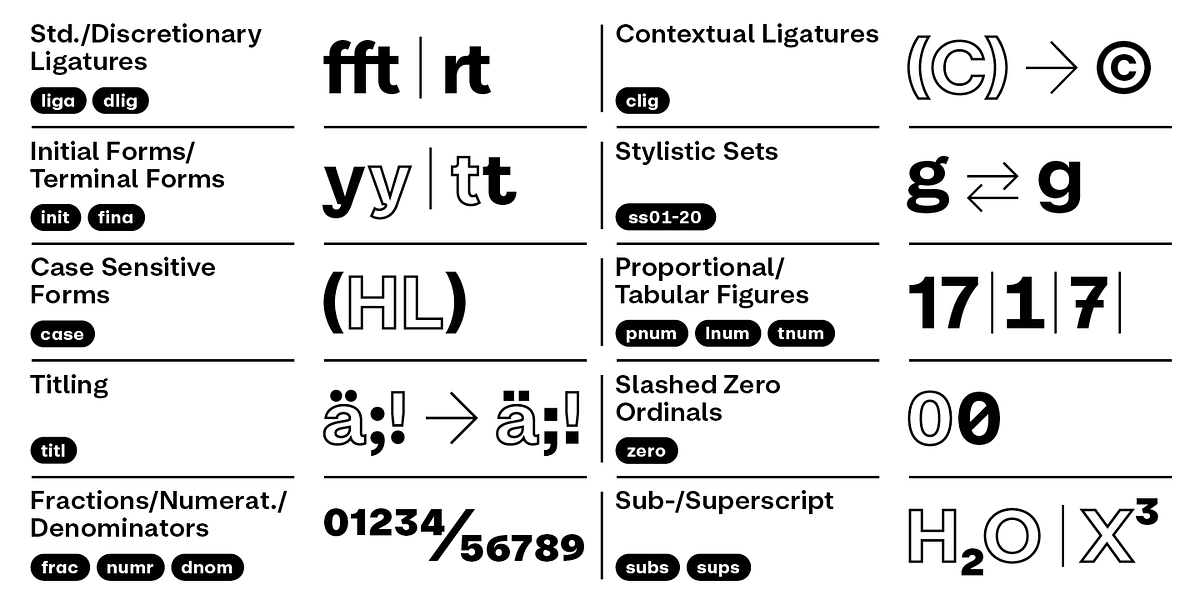 BB Casual™ (Pro), a Sans Serif Font by Bold Studio (Photo 11 of 13)