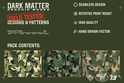 DM M58 Camouflage Seamless Pattern, a Pattern Graphic by darkmatter_graphicworks (Thumbnail 2 of 3)