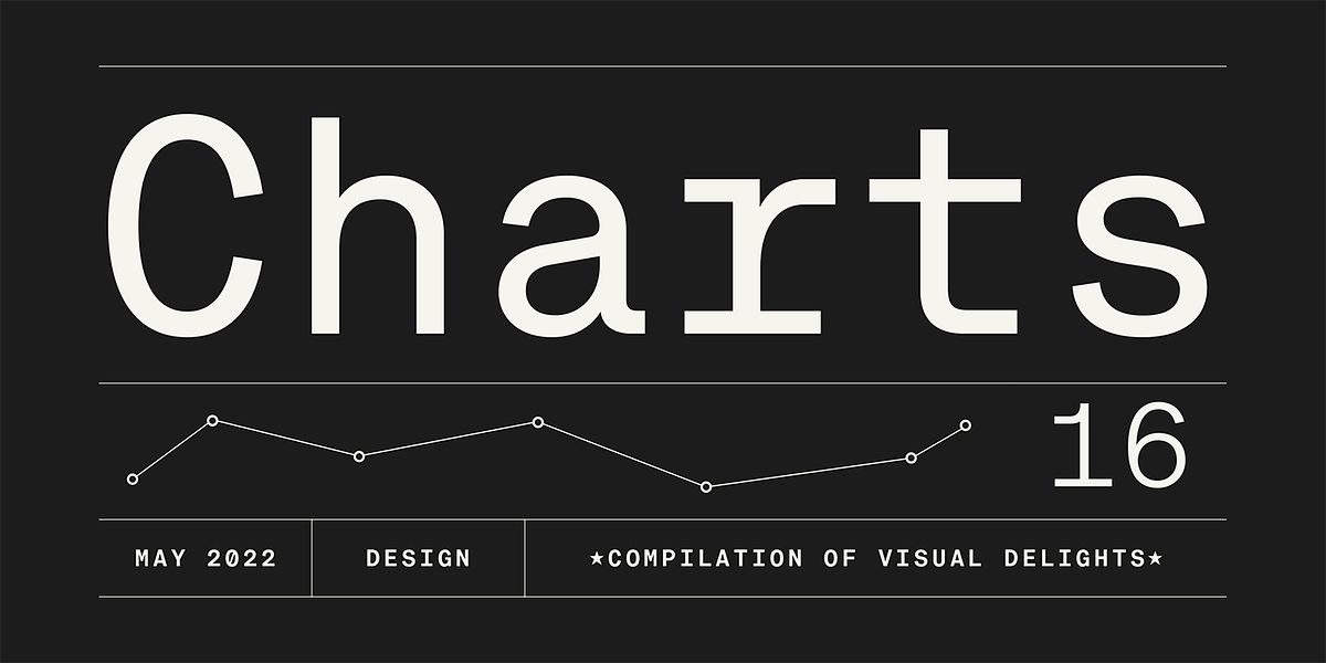 Approach Mono, a Sans Serif Font by Emtype Foundry (Photo 9 of 15)