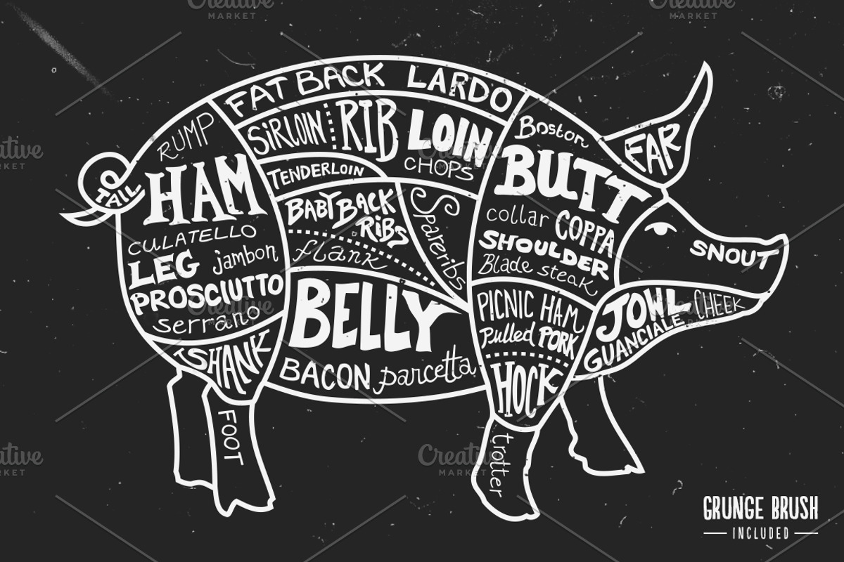 Labeled Cuts of Meat - Pig, an Illustration by Ramsey Creative (Photo 3 of 4)