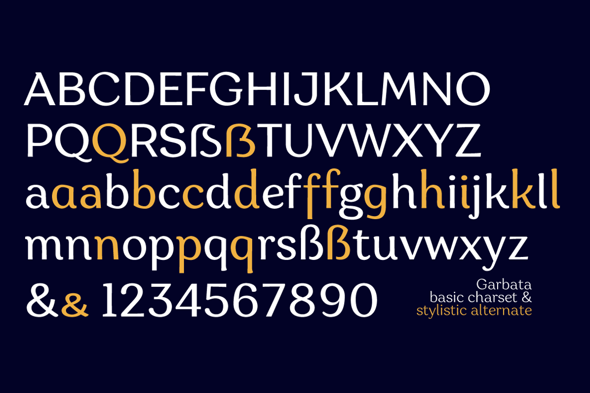 Garbata - 17 fonts, a Sans Serif Font by Zetafonts (Photo 9 of 16)