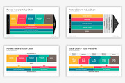 Value Chain PowerPoint Diagrams, a Presentation Template by SlideOne (Thumbnail 6 of 9)