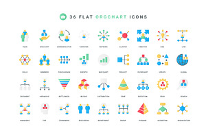 Internal human organs anatomy icons, an Object Illustration by Lemberg Vector