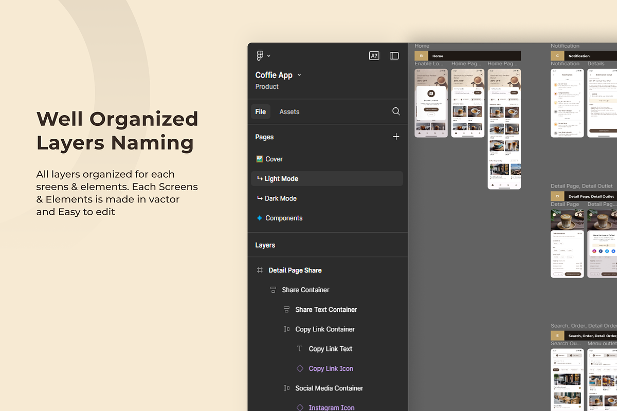 Coffie - Coffee Shop App UI Kit, an UI Kit Template by Nait Creative (Photo 6 of 7)