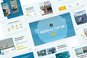 Aquakultur Presentation