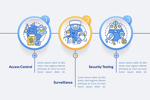 Physical security elements, a Templates & Theme by IMG Visuals