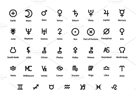Planet And Constellations Black Sign